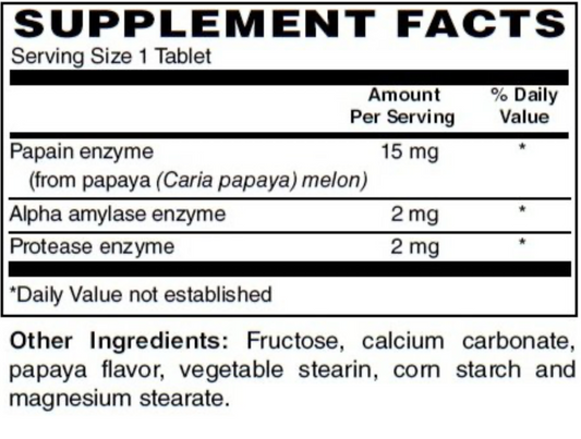 Essential Papaya Enzymes